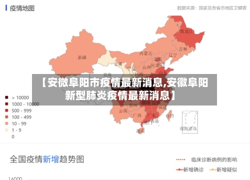 【安微阜阳市疫情最新消息,安徽阜阳新型肺炎疫情最新消息】-第1张图片