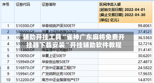 辅助开挂工具“雀神广东麻将免费开挂器下载安装	”开挂辅助软件教程-第3张图片