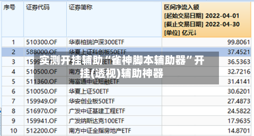 实测开挂辅助“雀神脚本辅助器”开挂(透视)辅助神器-第2张图片