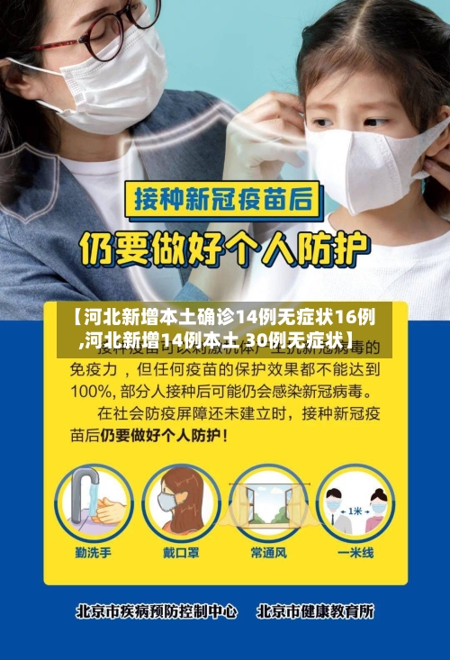 【河北新增本土确诊14例无症状16例,河北新增14例本土 30例无症状】-第1张图片