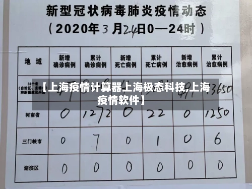 【上海疫情计算器上海极态科技,上海疫情软件】-第3张图片