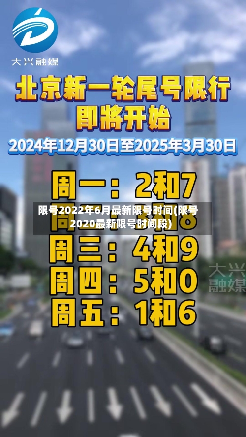 限号2022年6月最新限号时间(限号2020最新限号时间段)-第2张图片