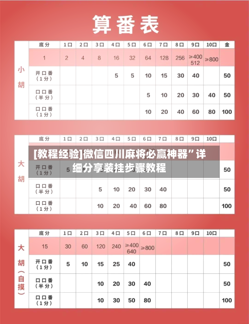 [教程经验]微信四川麻将必赢神器”详细分享装挂步骤教程-第2张图片