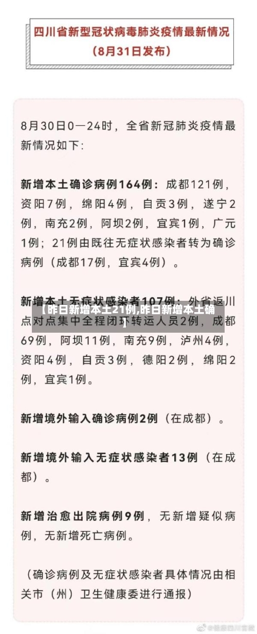 【昨日新增本土21例,昨日新增本土确】-第3张图片