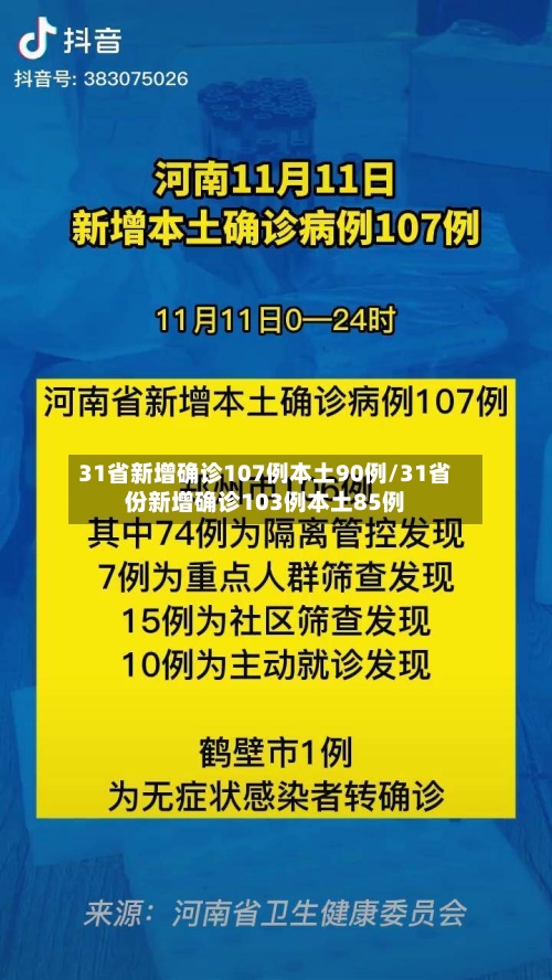 31省新增确诊107例本土90例/31省份新增确诊103例本土85例-第2张图片