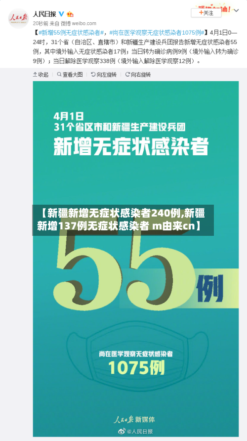【新疆新增无症状感染者240例,新疆新增137例无症状感染者 m由来cn】-第2张图片