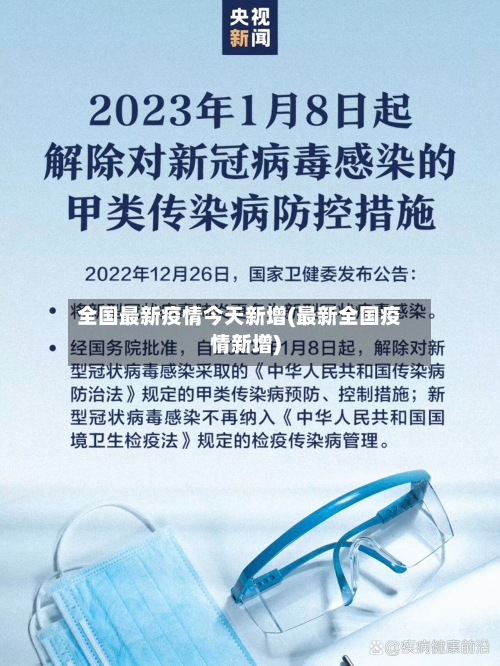 全国最新疫情今天新增(最新全国疫情新增)-第2张图片