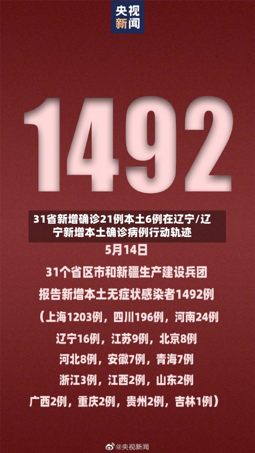 31省新增确诊21例本土6例在辽宁/辽宁新增本土确诊病例行动轨迹-第1张图片