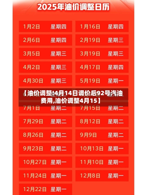 【油价调整!4月14日调价后92号汽油费用,油价调整4月15】-第2张图片