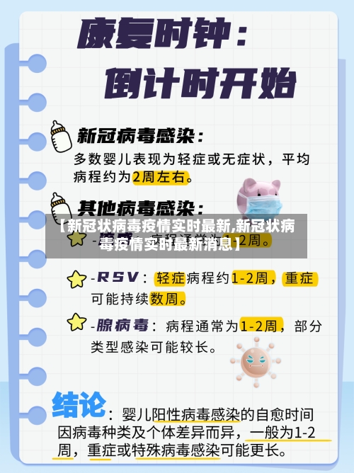 【新冠状病毒疫情实时最新,新冠状病毒疫情实时最新消息】-第2张图片