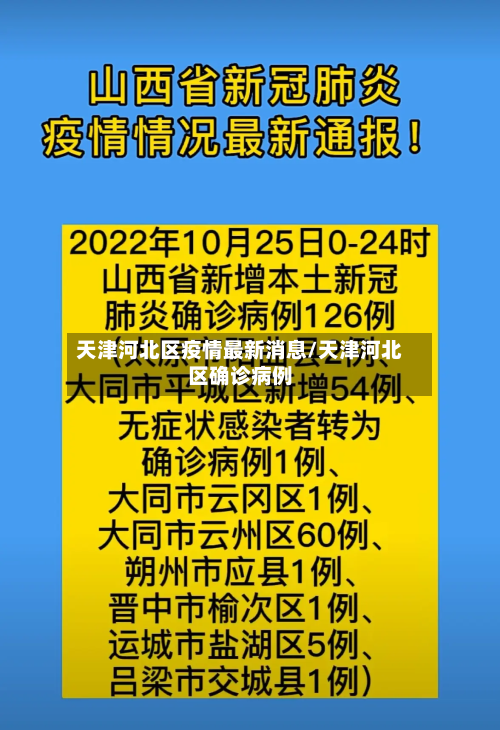 天津河北区疫情最新消息/天津河北区确诊病例-第3张图片