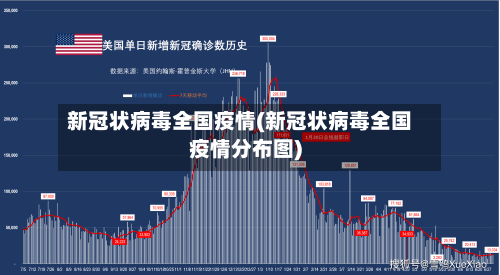 新冠状病毒全国疫情(新冠状病毒全国疫情分布图)-第1张图片