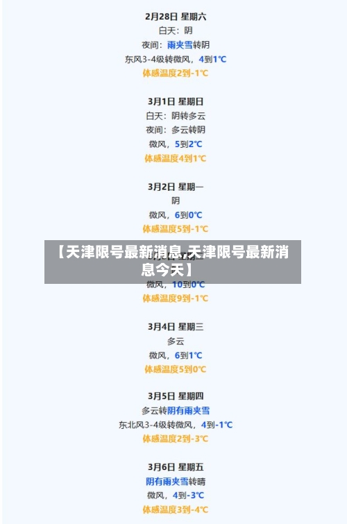 【天津限号最新消息,天津限号最新消息今天】-第2张图片