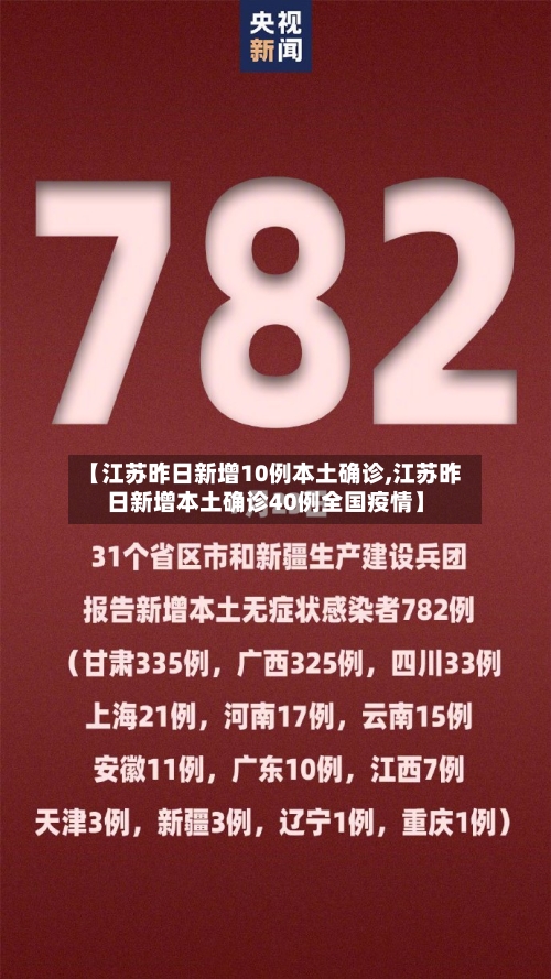 【江苏昨日新增10例本土确诊,江苏昨日新增本土确诊40例全国疫情】-第2张图片