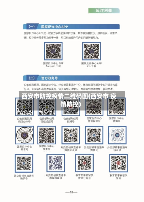 西安市防控疫情二维码图(西安市 疫情防控)-第3张图片