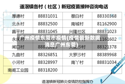 广州疫情东莞市疫情(疫情最新数据消息广州东莞)-第1张图片