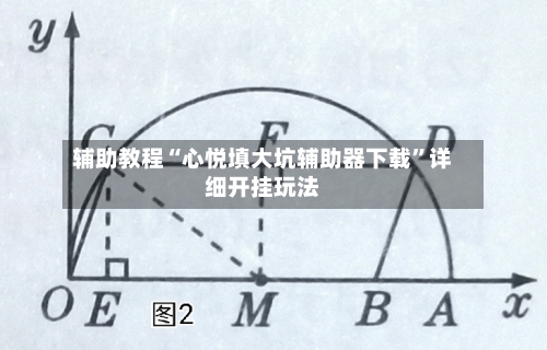 辅助教程“心悦填大坑辅助器下载	”详细开挂玩法-第1张图片