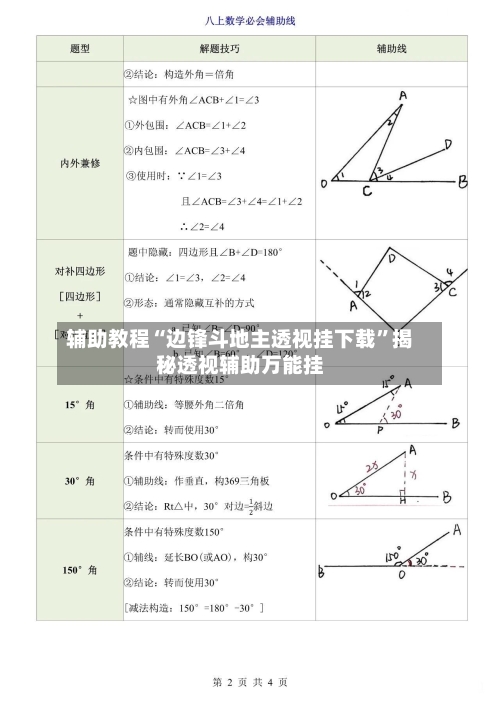 辅助教程“边锋斗地主透视挂下载”揭秘透视辅助万能挂-第3张图片