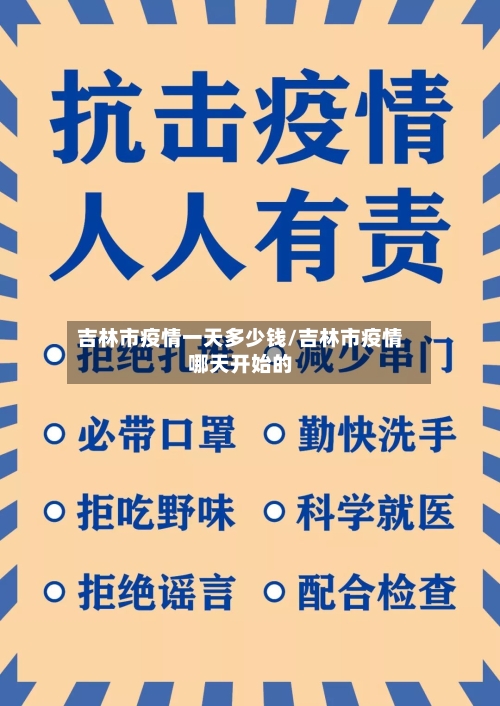 吉林市疫情一天多少钱/吉林市疫情哪天开始的-第1张图片