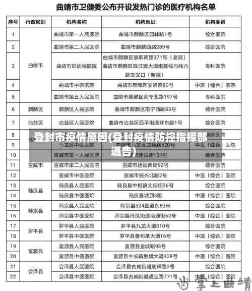 登封市疫情原因(登封疫情防控指挥部通告)-第2张图片