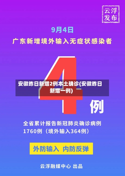 安徽昨日新增2例本土确诊(安徽昨日新增一例)-第2张图片