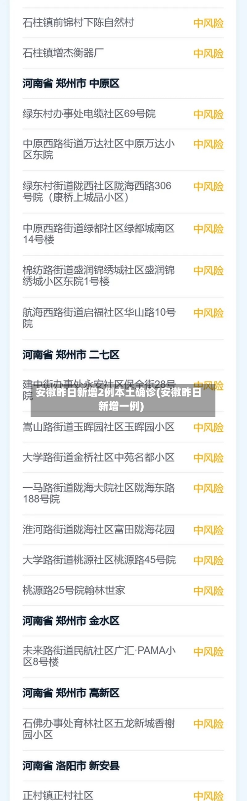 安徽昨日新增2例本土确诊(安徽昨日新增一例)-第3张图片